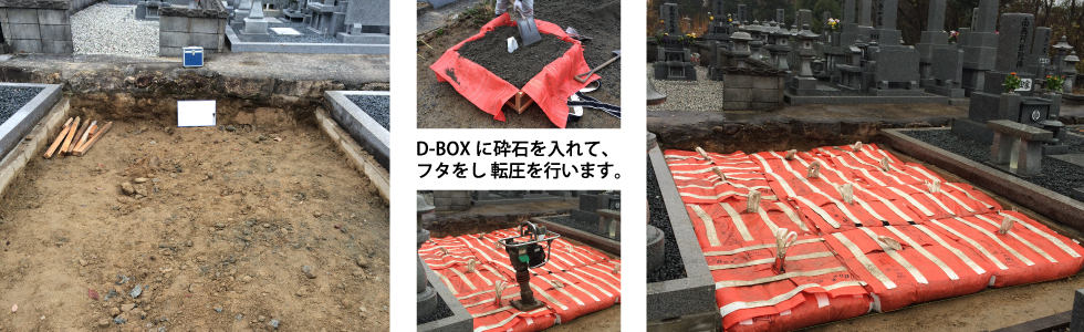 D-BOX工法